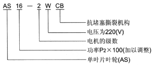 AS、AV型帶切割潛水式排污泵